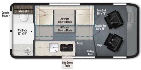 2024 Winnebago Solis Pocket Specs & Floorplans