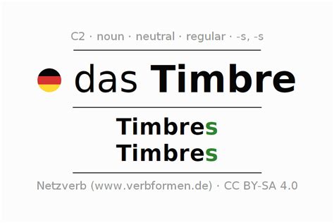 Declension German "Timbre" - All cases of the noun, plural, article | Netzverb Dictionary