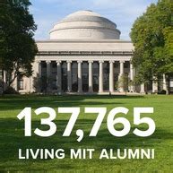 How Big Is MIT’s Alumni Community? | alum.mit.edu