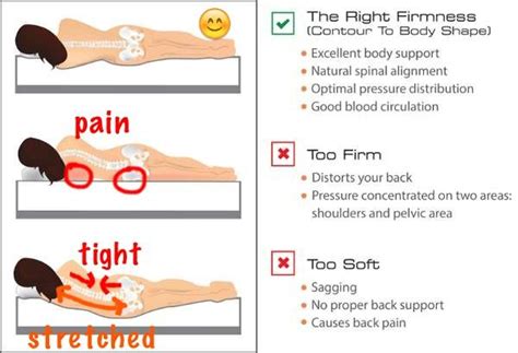 How to cure low back stiffness in the morning