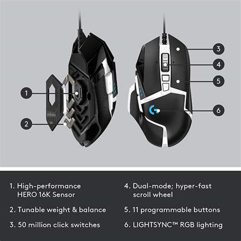 Logitech G502 SE Hero RGB Gaming Mouse | Gadgetsin