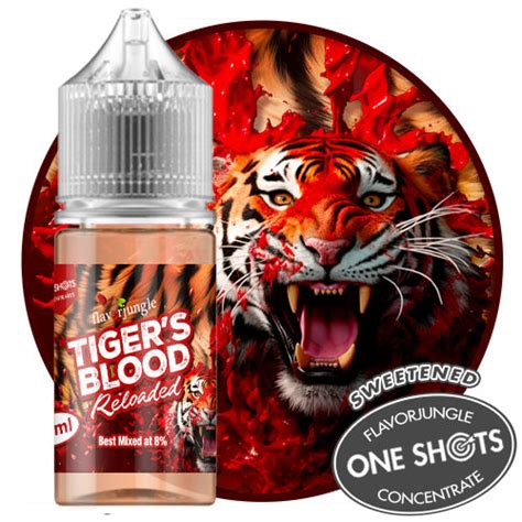 Tiger's Blood Reloaded One Shots