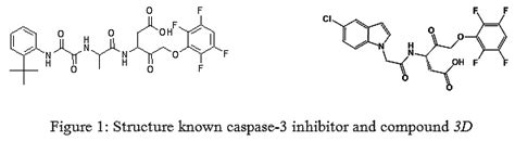 Investigation of Orally Administered Small Molecule Inhibitors of ...