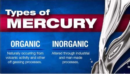 Mercury In Central New York and Northeastern PA Water | Culligan of Central New York and ...