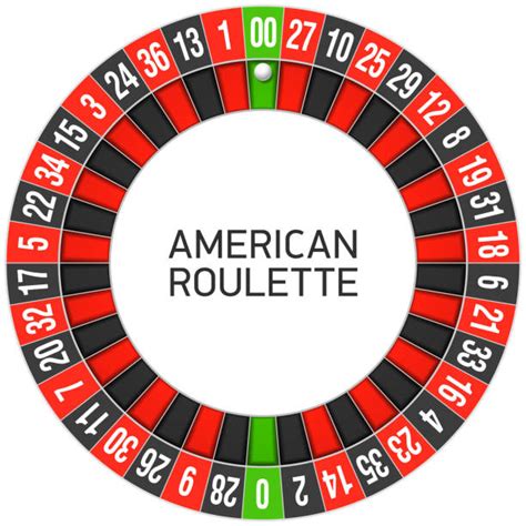 A Roulette Wheel