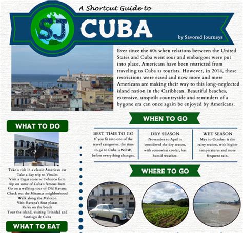 Cuba Travel Guide - Savored Journeys