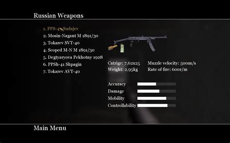 New weapon select menu image - CoD 2 Realism pack mod for Call of Duty ...