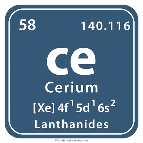 Cerium Facts, Symbol, Discovery, Properties, Uses