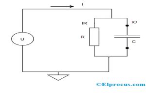 Tan Delta Test : Purpose, Principle, Circuit, Modes and Testing