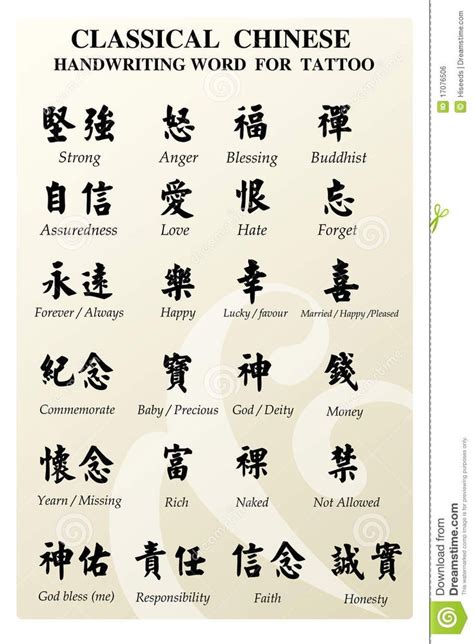 the chinese writing and symbols for tattoos