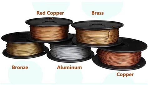 Metal Filament for 3D Printer – Metallic Filament 30% Metal Content Filaments – Copper Brass ...