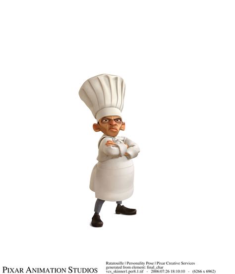 Six New High Resolution Ratatouille Character Photos – /Film