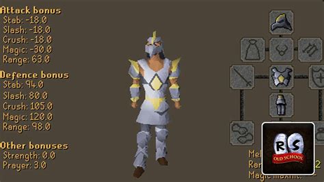 Osrs Gear Progression 2025 - Megan Madalena