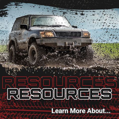 Complete Guide to the Major Lift Kit Brands | Off-Road Rim Financing