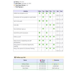 Daily Method of Operation | Template by ClickUp™