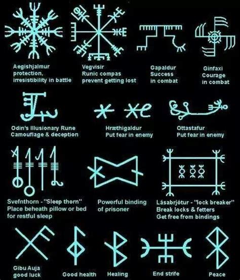 Pin by Baak on Náni | Rune tattoo, Viking tattoo symbol, Norse symbols