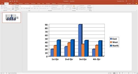 Dynamic Charts and Graphs in PowerPoint • PresentationPoint