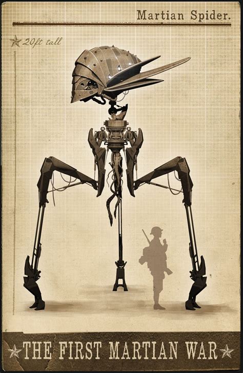 Great Martian War - early Spider concept design. www.plazmadesign.co.uk | Karakter