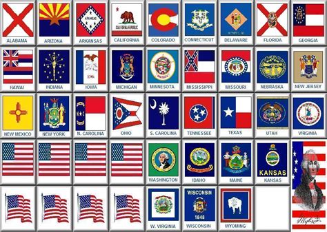 State Flags With Names