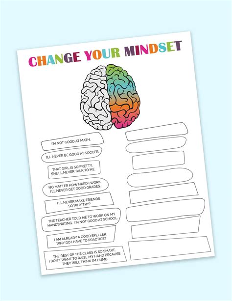 Growth Mindset vs. Fixed Mindset Activity - Freebie Finding Mom