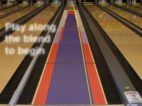 Bowling Lane Oil Patterns...