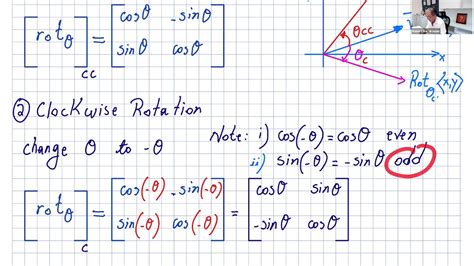 CLOCKWISE ROTATION IN R2 - YouTube