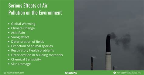 A variety of air pollutants have known or suspected harmful effects on human health and the envi ...
