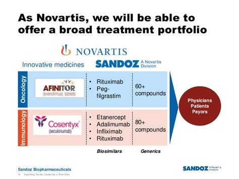 Expanding Sandoz leadership in biosimilars