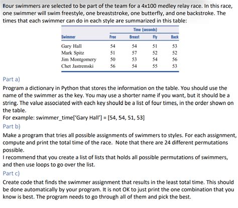 Solved how would i Develop optimization models and solve | Chegg.com