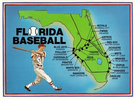 Postcard of Florida Spring Training Baseball Stadium Map / HipPostcard