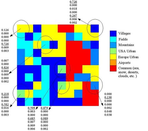 4: Classication of image patches of size 512x512 pixels from a large ...