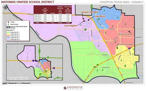 County Officials to Hold Public Hearing on Natomas Unified School District Election Proposal ...