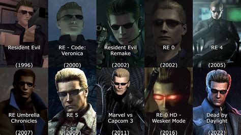 Albert Wesker through the years. Which version is your favourite? : r/residentevil