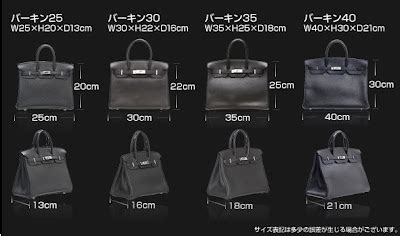 My Birkin Blog: HERMES Birkin Bag Sizes