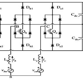 Complete Power Circuit Model of Vienna Rectifier | Download Scientific ...