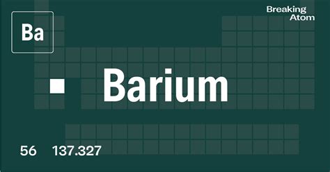 Atomic Weight Of Barium - Atomic weight of barium is 137.34 The equivalent weight of ... : An ...