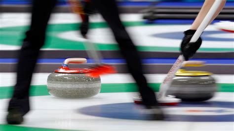 Curling 101: Rules | Double team, Curls, Rules