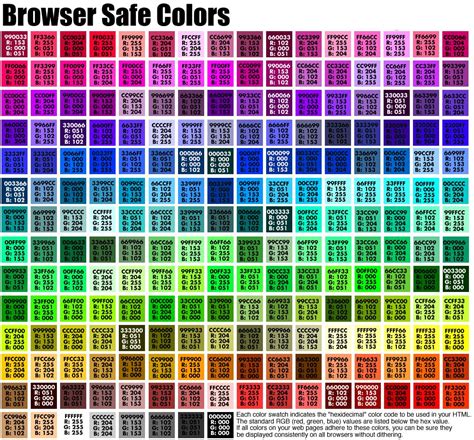 html color chart