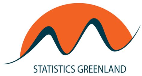 Statistics Greenland Open Source Data Visualizations