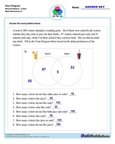 exposure Contradiction Seduce questions on sets and venn diagrams pdf Assassinate Unforgettable ...