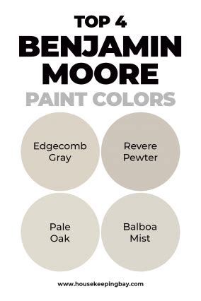 TOP 4 Benjamin Moore Paint Colors - Housekeepingbay