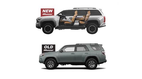 2025 Toyota 4Runner TRD Pro "Revealed" From the Inside-Out Way Ahead of Its Official Time ...