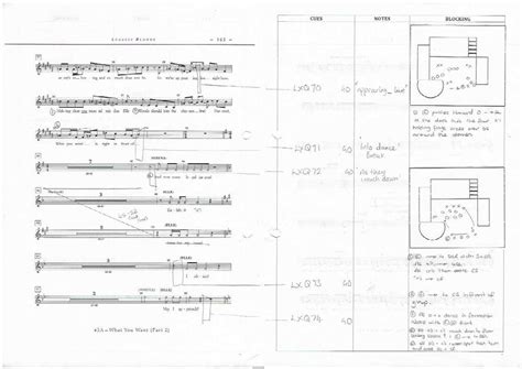 Stage Lighting Design, Part 8: Planning Your Design