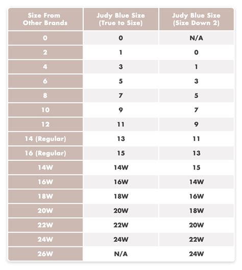 Judy Blue Sizing – Whipi Co