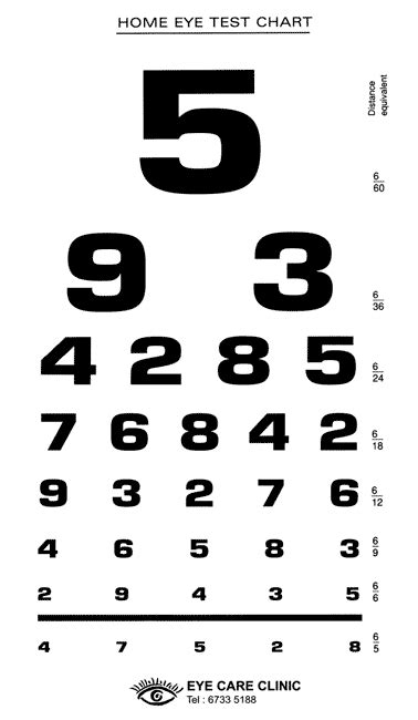 Eye Test 6 6 Means | eyesclinic