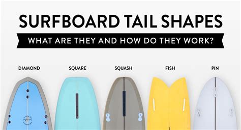 SURFBOARD TAIL SHAPES BASICS: WHAT ARE THEY AND HOW DO THEY WORK? - Degree 33 Surfboards