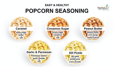 Homemade Popcorn Seasoning Ideas – Healthy Blog