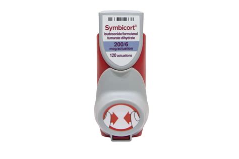 Symbicort Inhaler