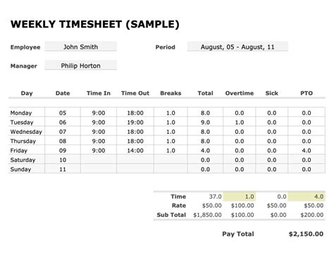 Google Sheets Timesheet Formula Free Biweekly Template Excel | Template Excel Canariasgestalt