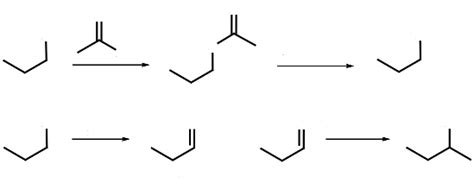 Organic Chemistry Strategies For Synthesis And Retrosynthesis Exercise: Retrosynthetic analysis ...